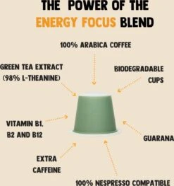 Cupplement Energy/Focus Blend Dark Roast Espresso - 10 Nespresso Koffiecups - Koffie Met Vitamines, Extra Cafeïne En Superfoods - Duurzame Biologische Afbreekbare Koffie Capsules -Koffie Korting Winkel 1125x1200 1