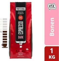 Koffie Douwe Egberts Espresso Bonen Dark Roast 1000gr -Koffie Korting Winkel 1167x1200